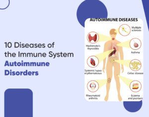 Conditions and diseases-In relation to-What is Immunity?