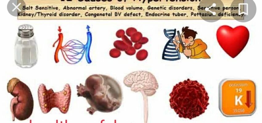 Eitiology of Hypertension