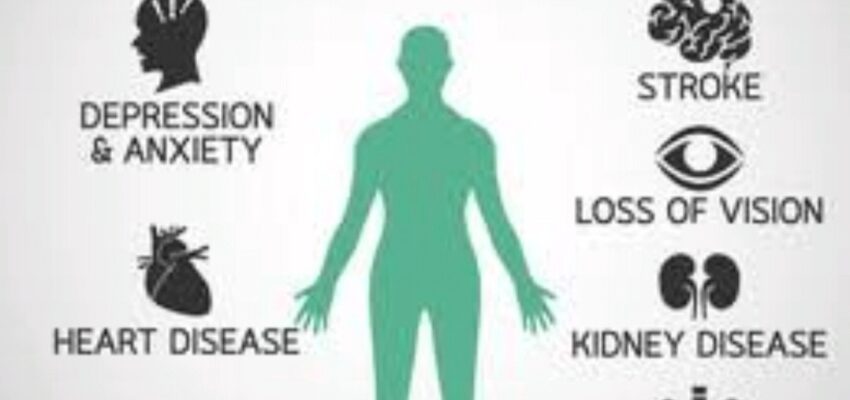 Hypertension-Eitiology of Hypertension