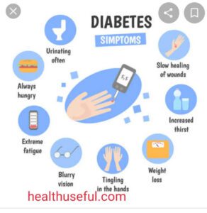 Diabetes Symptoms For Men