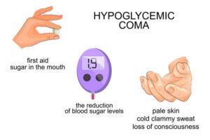 Image of early signs of diabetic coma