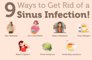 Image of How to get rid of a sinus infection in 24 hours