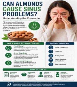 Can Almonds Cause Sinus Problems?