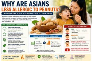 Why Are Asians Less Allergic to Peanuts?